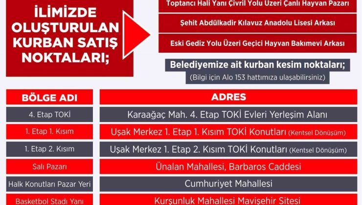 Uşak’ta kurban kesim noktaları belli oldu
