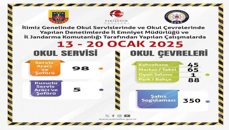 Eskişehir’de Okul Servisleri ve Çevrelerine Sıkı Denetim