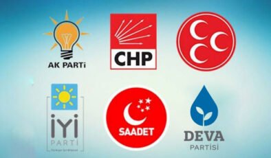 Eskişehir’de Siyasi Partiler Bayramlaşma Programlarını Duyurdu