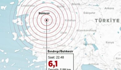 Balıkesir’deki 6.1’lik deprem Eskişehir’de de hissedildi: Vatandaşlar panikle sokağa çıktı