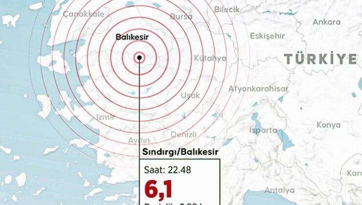 Balıkesir’deki 6.1’lik deprem Eskişehir’de de hissedildi: Vatandaşlar panikle sokağa çıktı