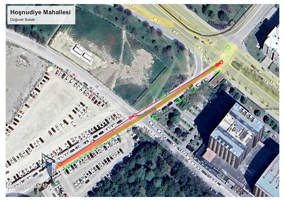 BÜYÜKŞEHİR BELEDİYESİ