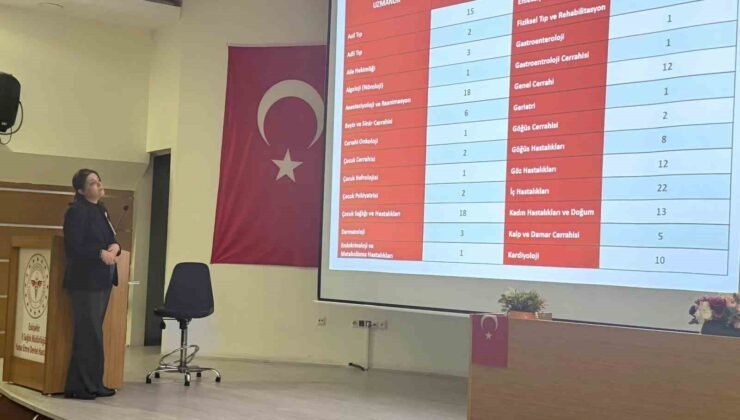 Eskişehir Yunus Emre Hastanesi’nin hizmetleri değerlendirildi