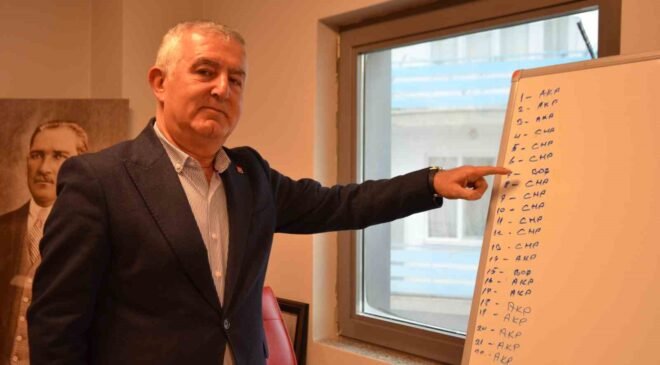 AK Parti’nin kazandığı seçimde CHP’li üye ’boş’ oy attığını itiraf etti
