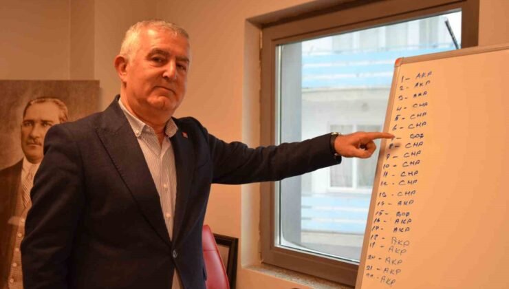 AK Parti’nin kazandığı seçimde CHP’li üye ’boş’ oy attığını itiraf etti