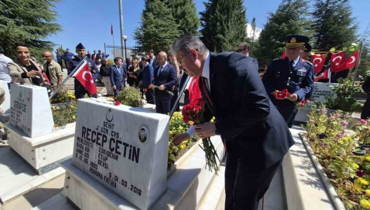 Eskişehir’in düşman işgalinden kurtuluş törenleri